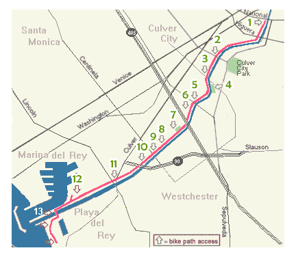 Ballona Creek Bike Path