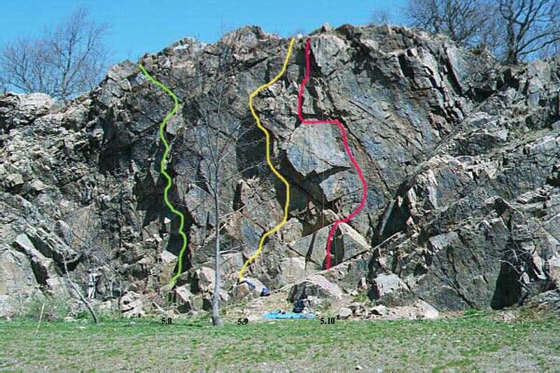 Quarry Rock Formation