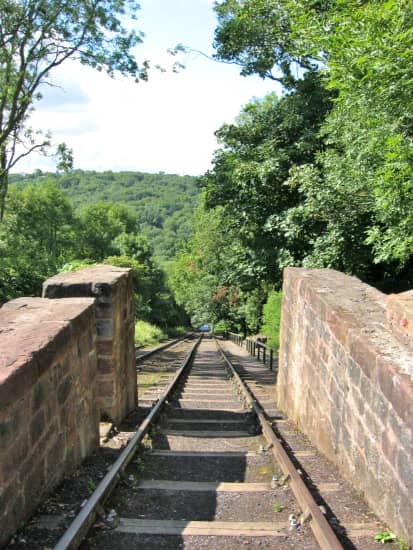 Public Footpath View