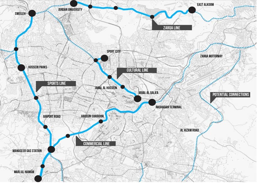 Cycling and Running Paths