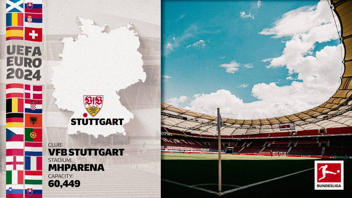 EURO 2024 Matches