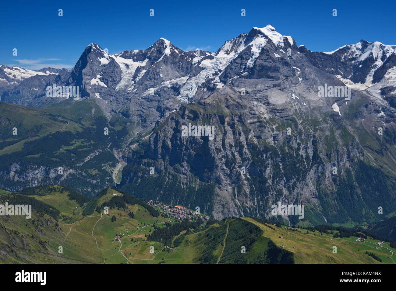 Panoramic Mountain Views