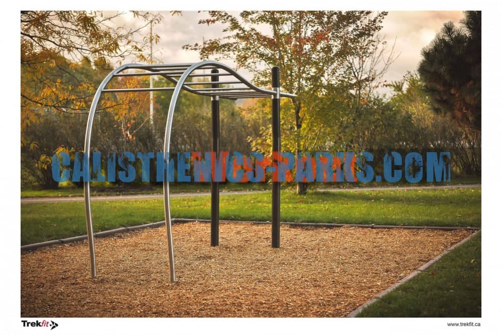 Trekfit Installation
