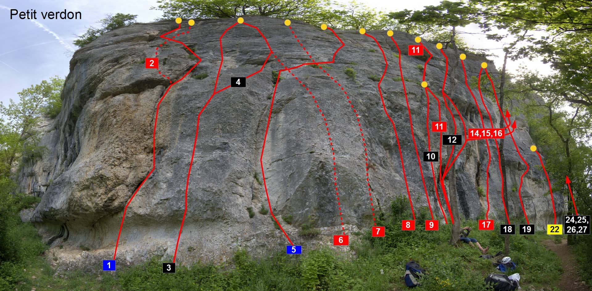 Diverse Climbing Sectors