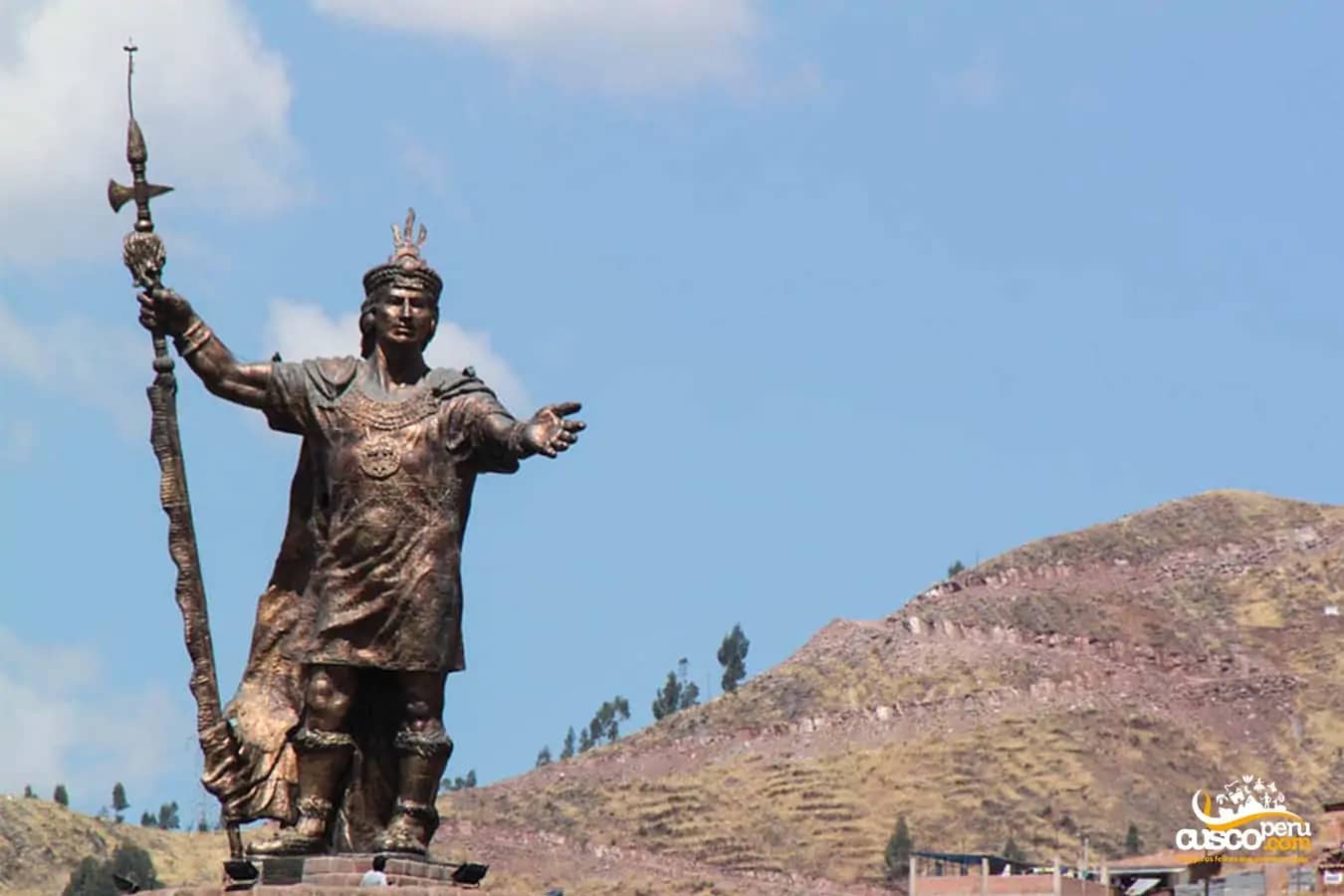 Inca History Exhibits