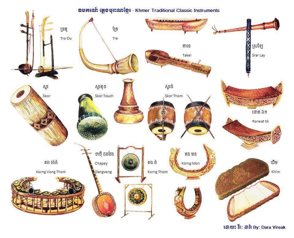 Traditional Pin Peat Ensembles