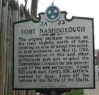 Historical Markers