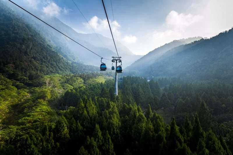 Parque Arví Access