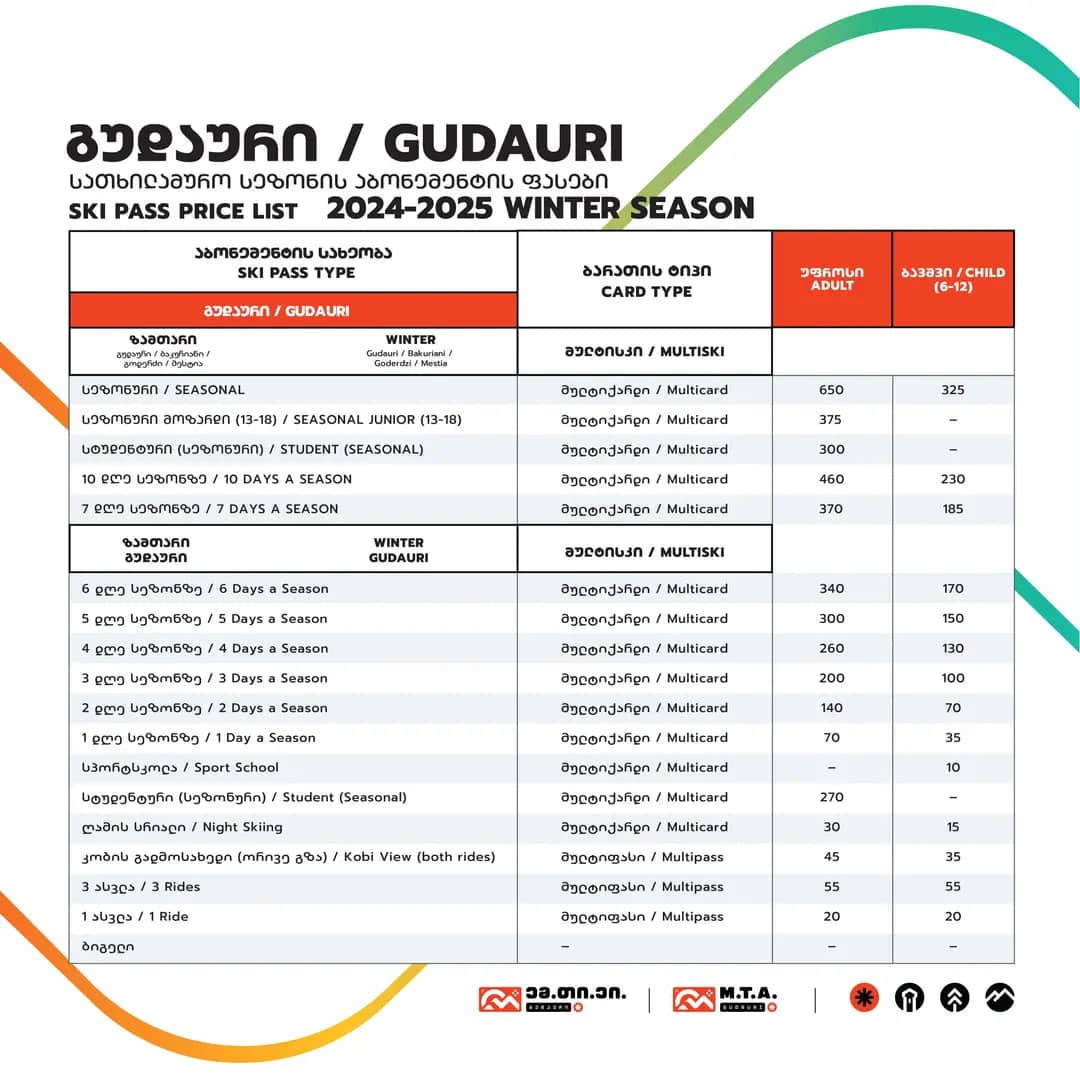 Affordable Ski Passes