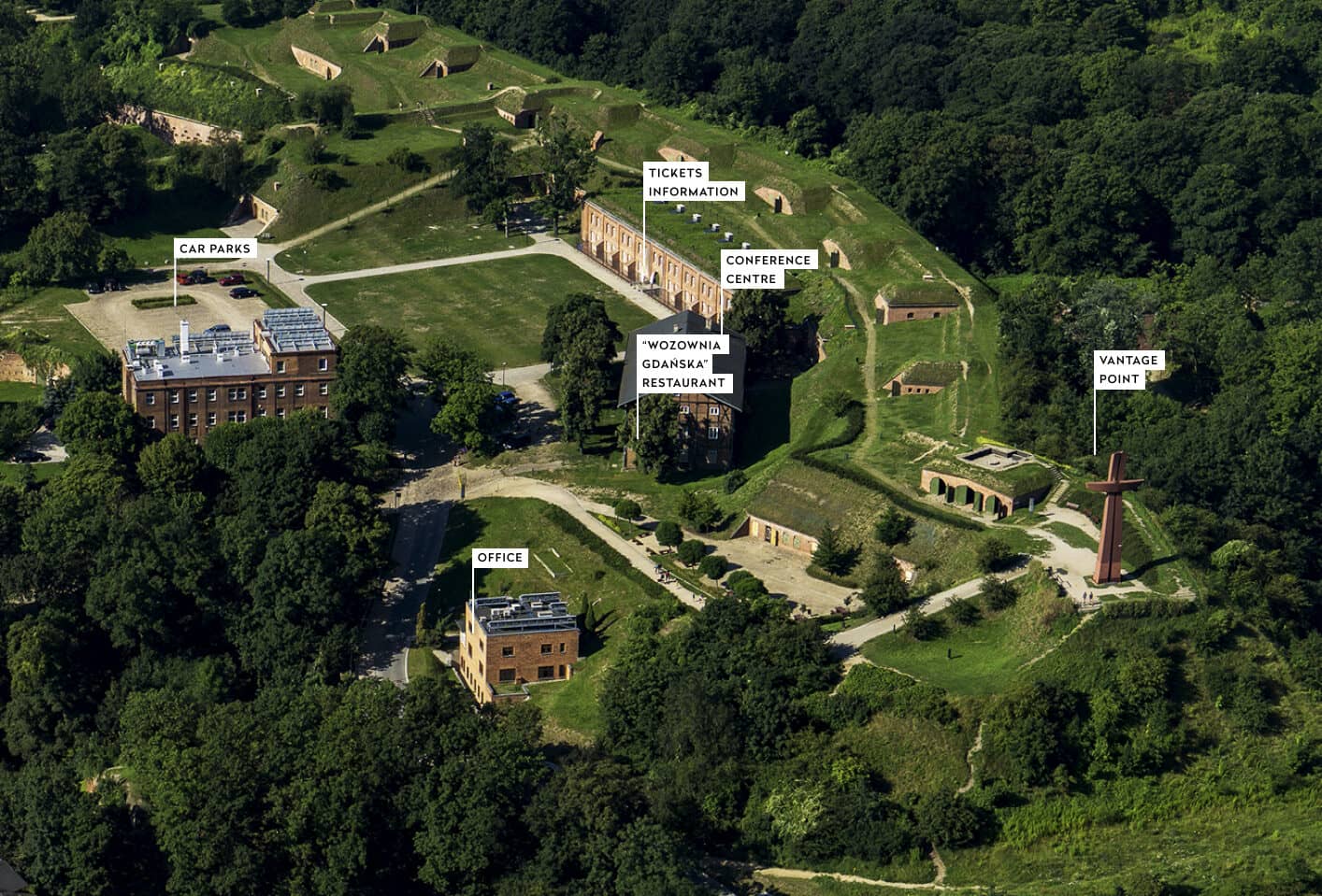 19th-Century Military Fort