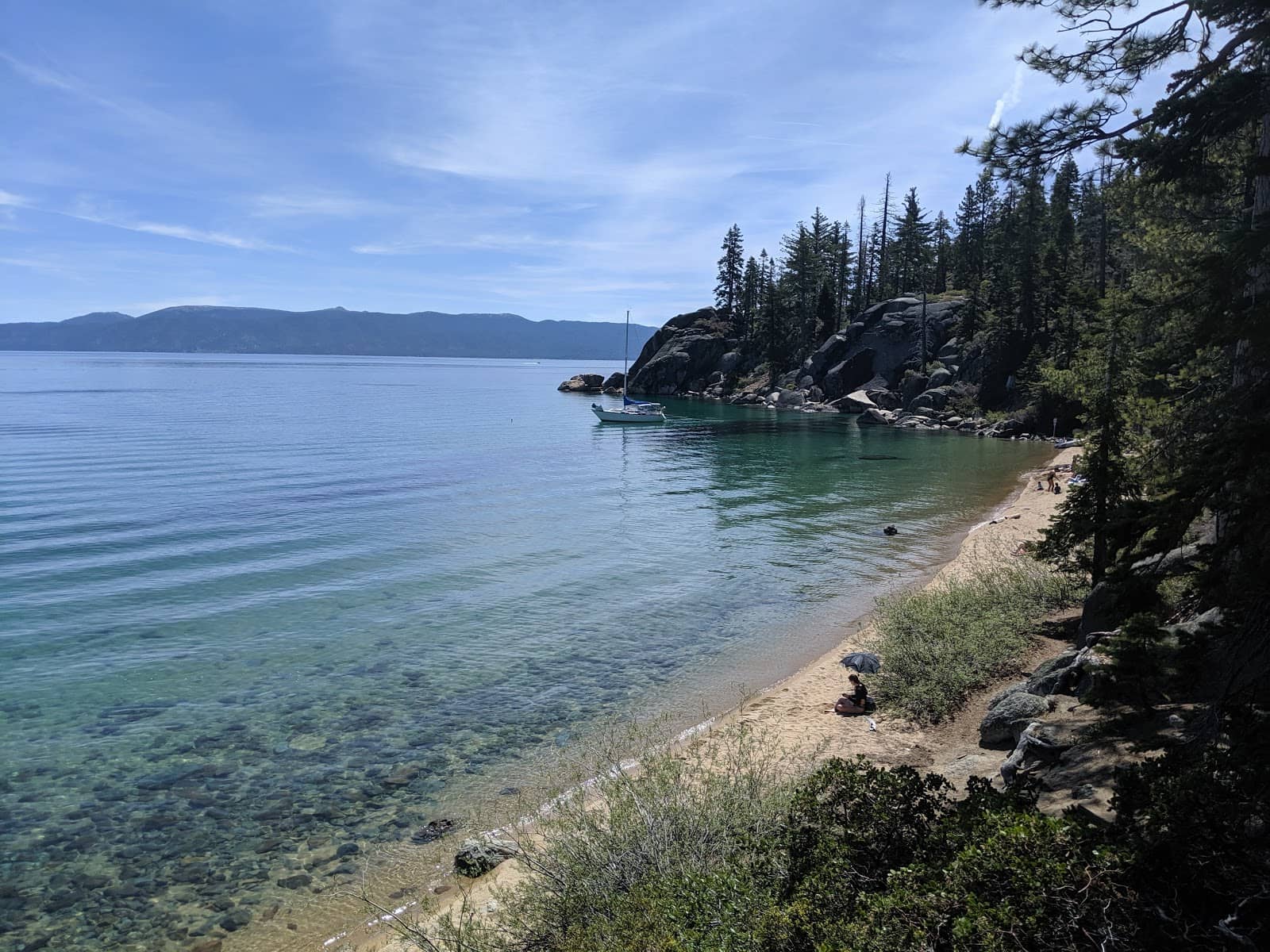 Crystal Clear Waters