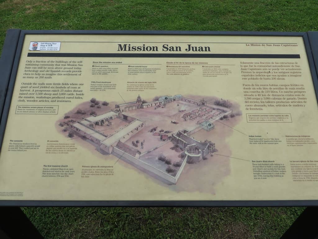 Historic Acequia System