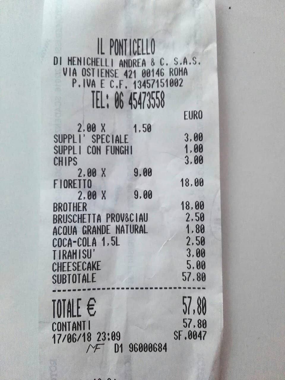 Affordable Ionian Coast Dining