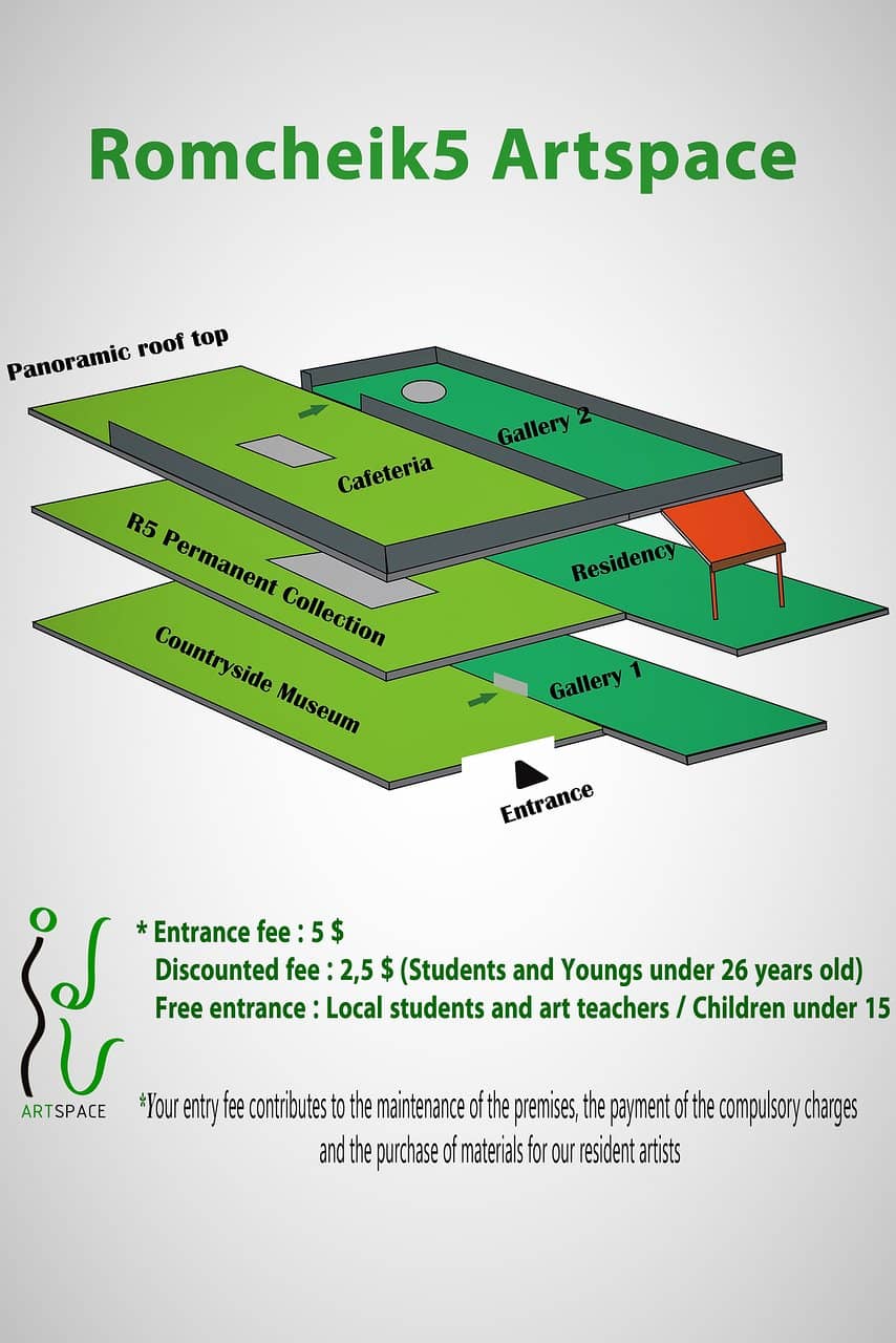 Upstairs Cafe Ambiance