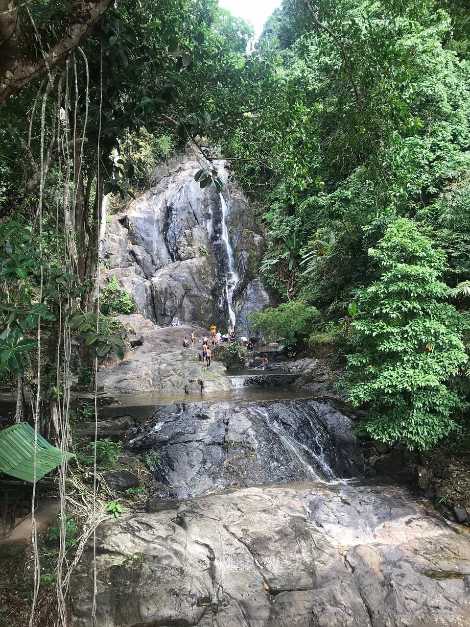 Refreshing Waterfall Pools