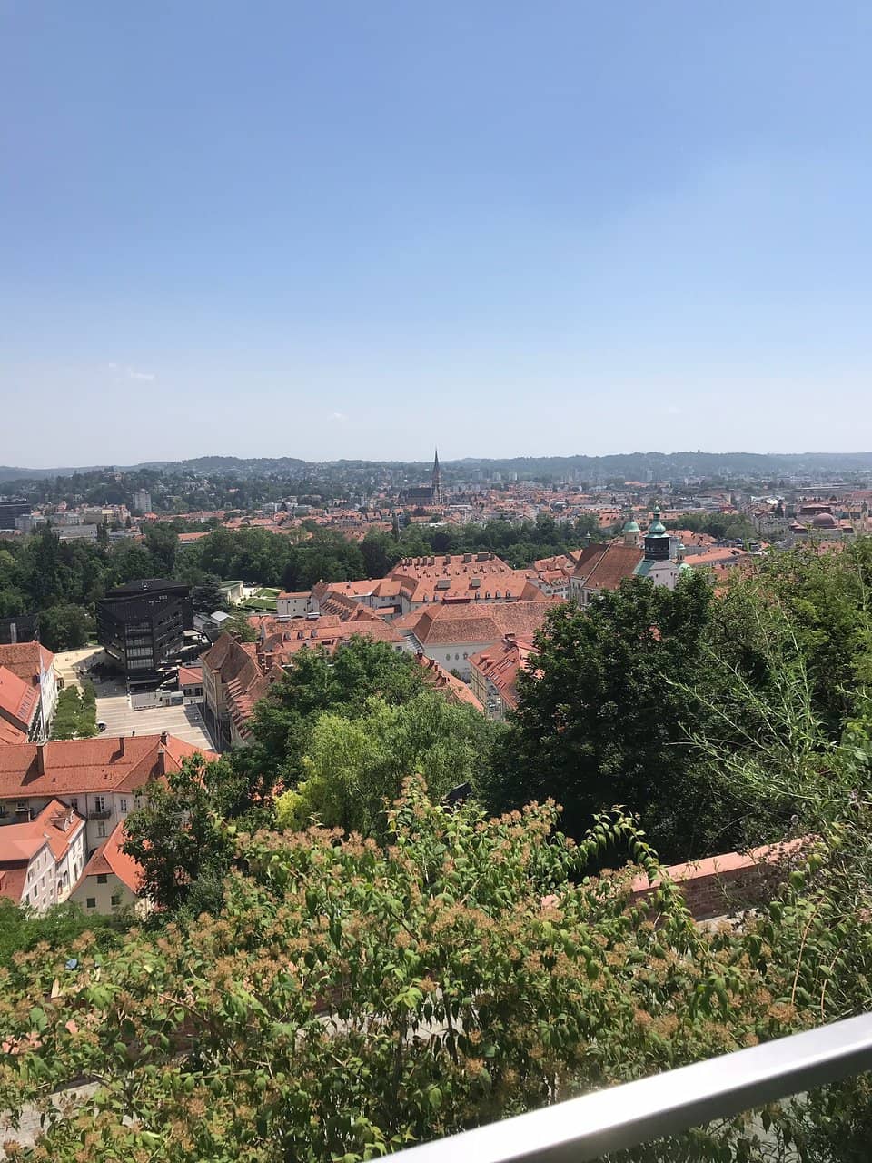 Panoramic City Views