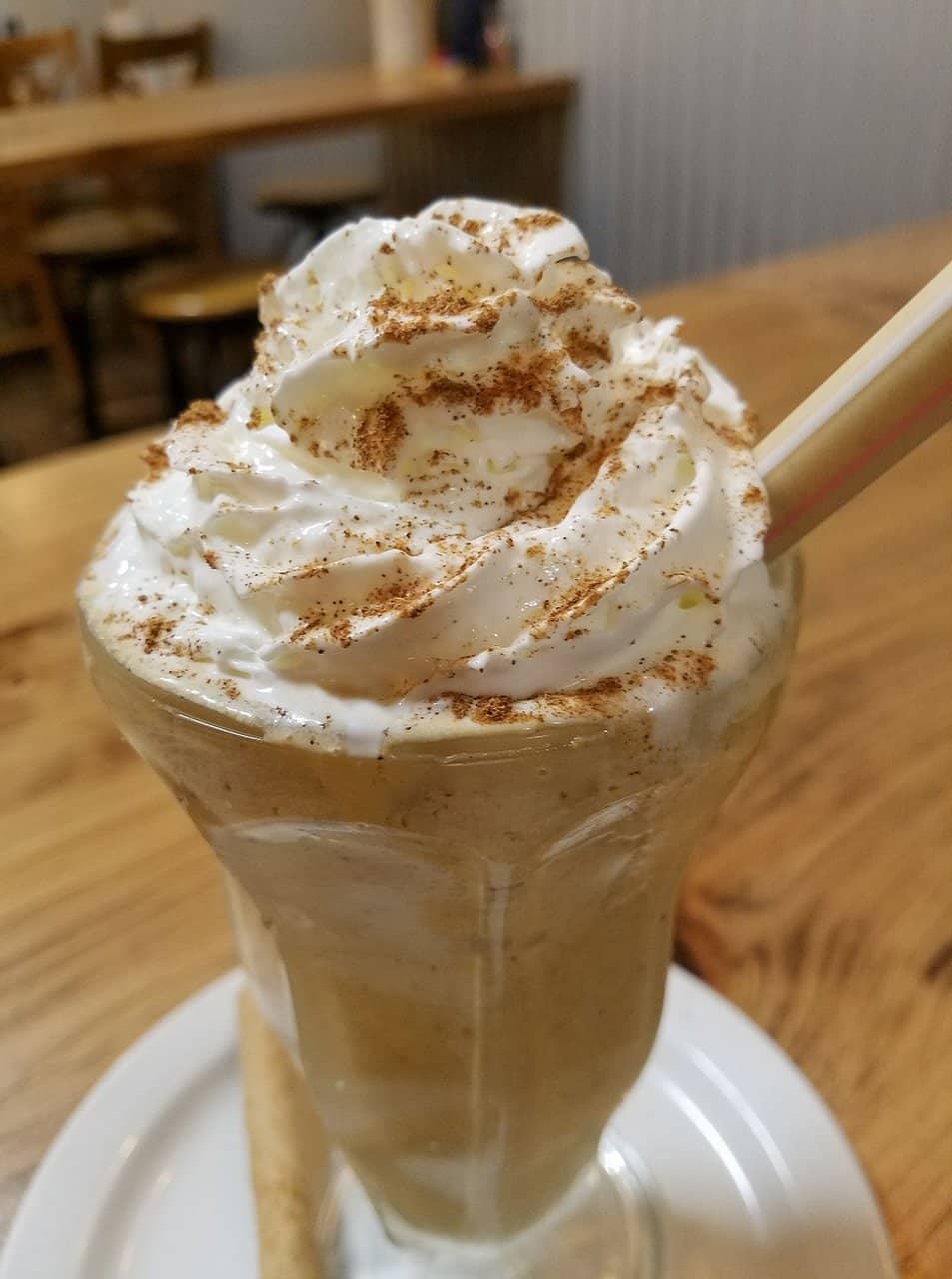 Hearty Breakfasts and Paninis