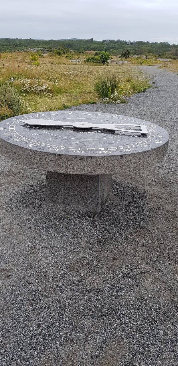 World War II Bunkers