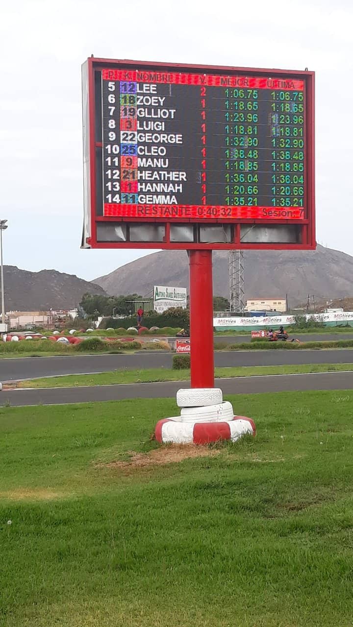 The Thrilling Race Track