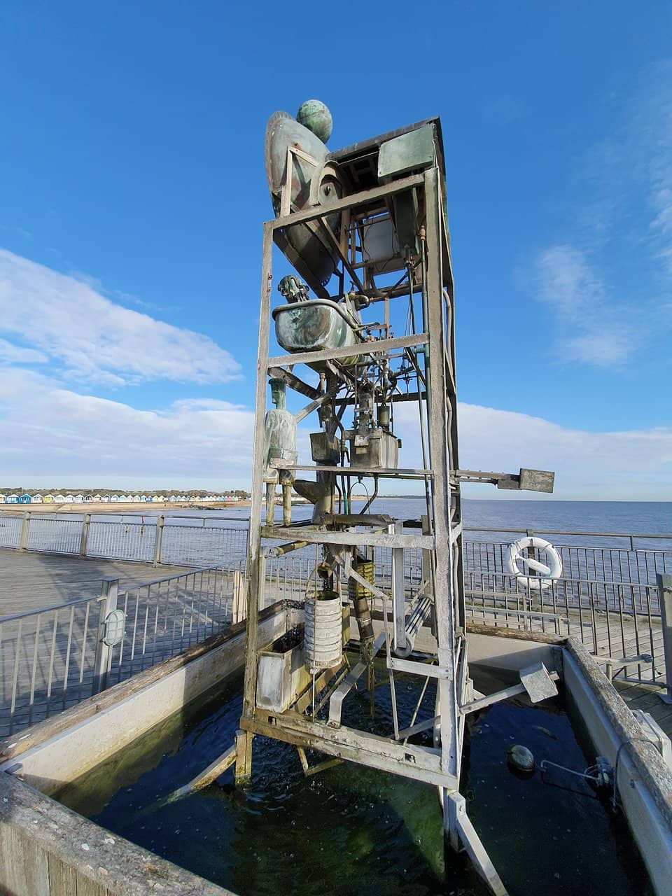 Proximity to Southwold Pier