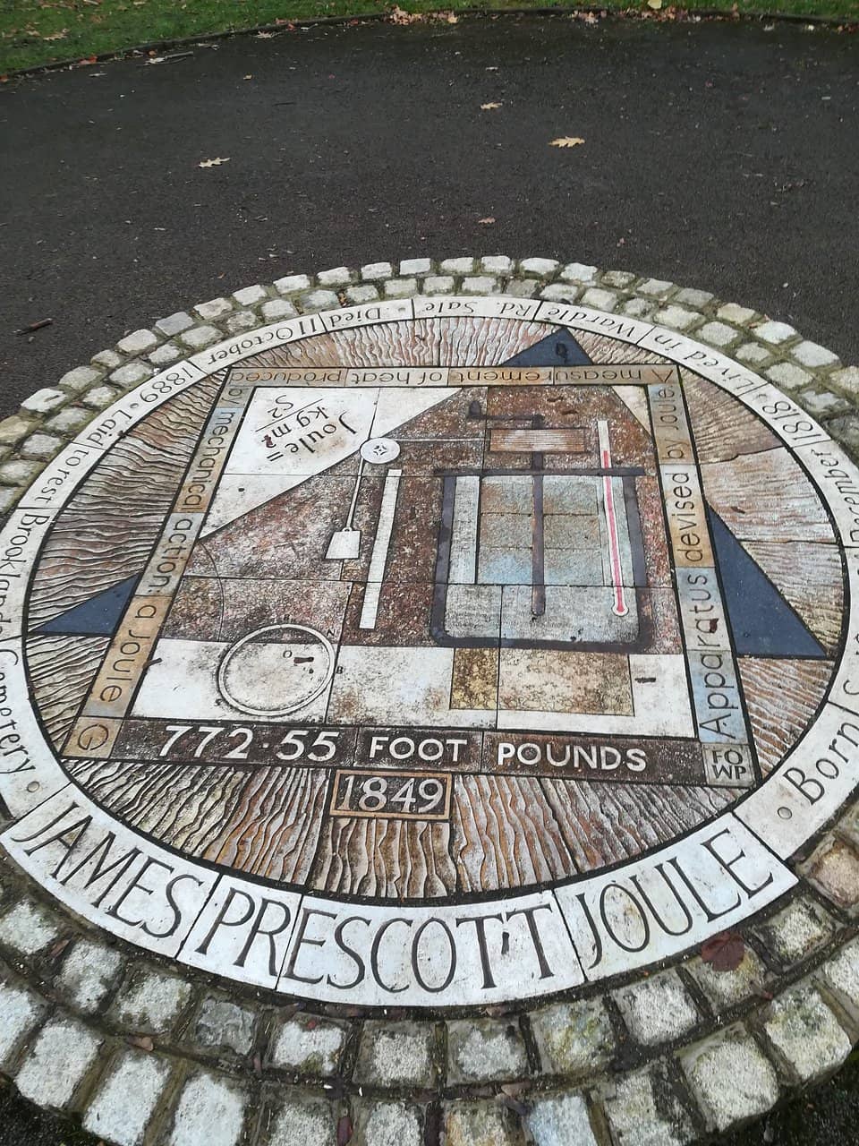 Delicious Ice Cream Van