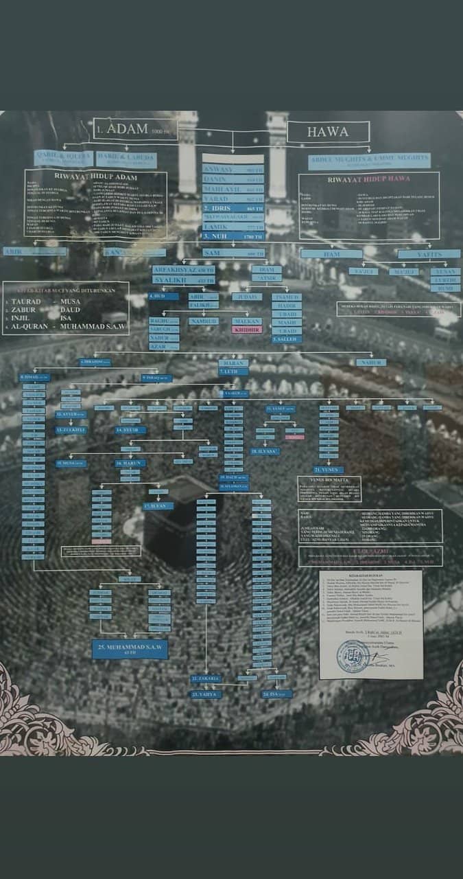 Nearby Park Serenity