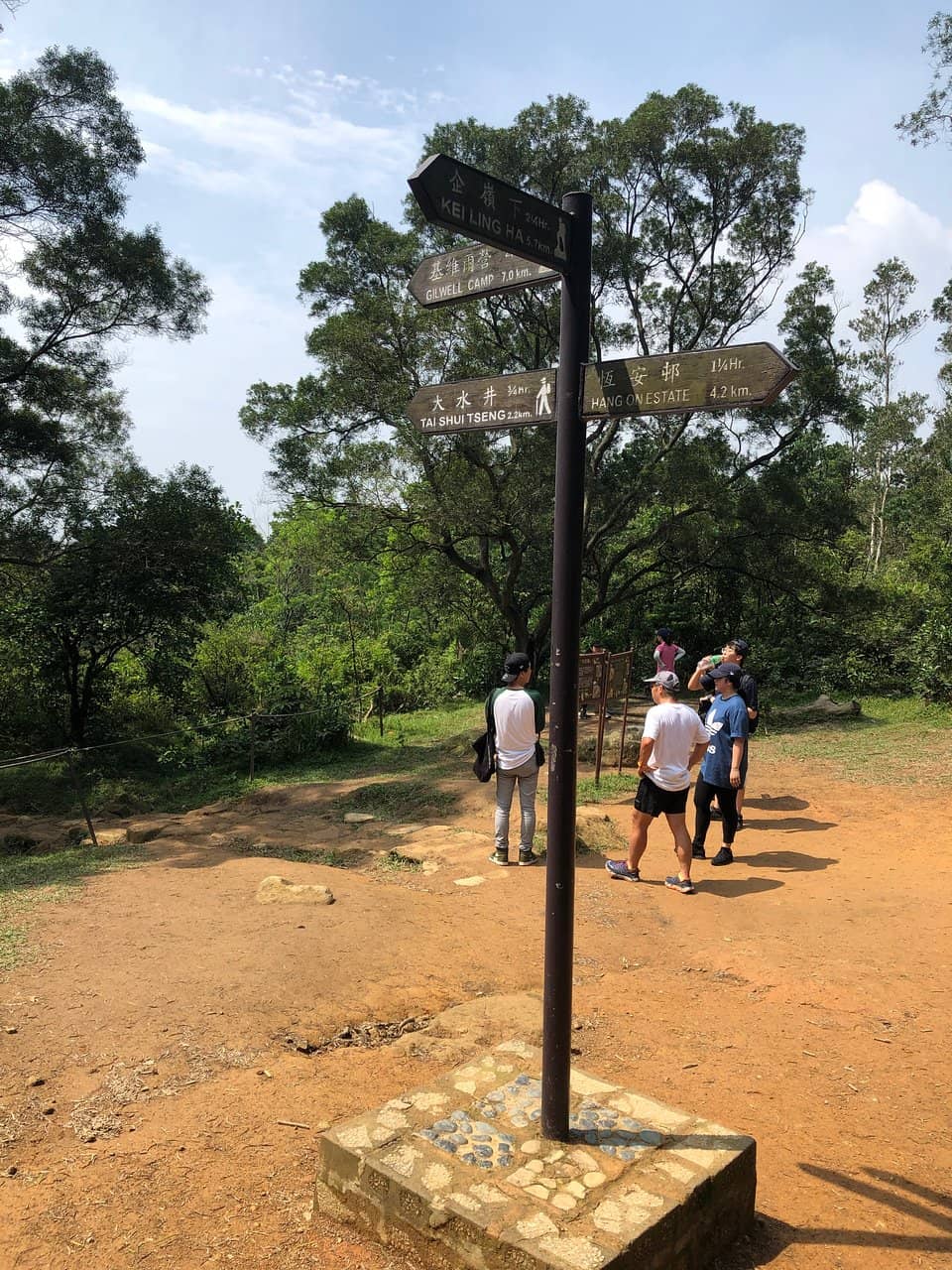 Ngong Ping Viewing Point
