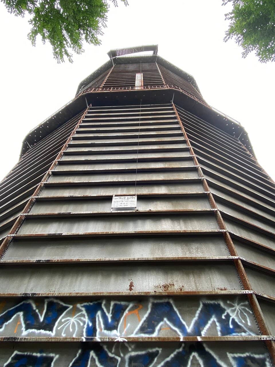 Fitness and Sports Groups