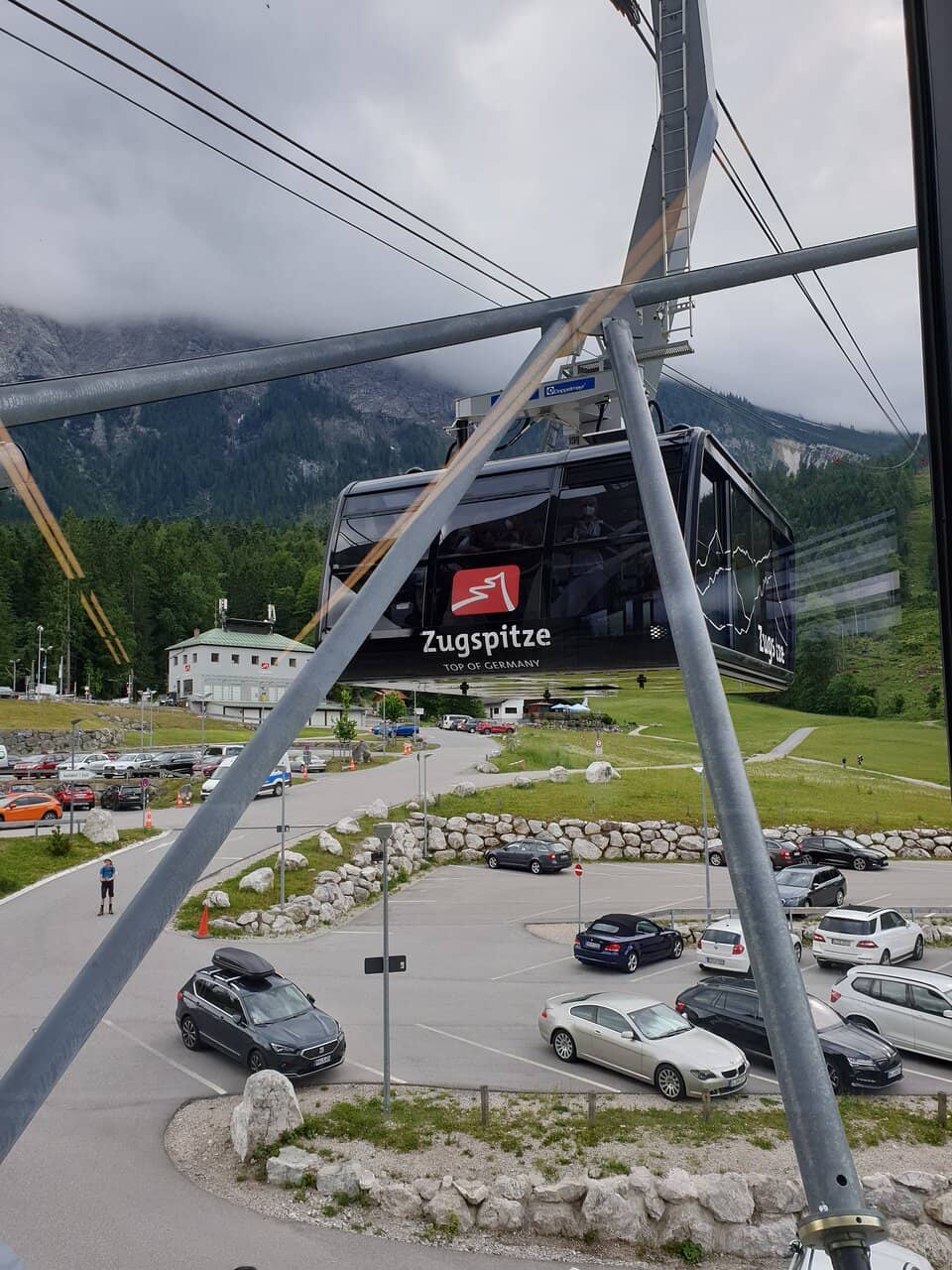World Record Cable Car
