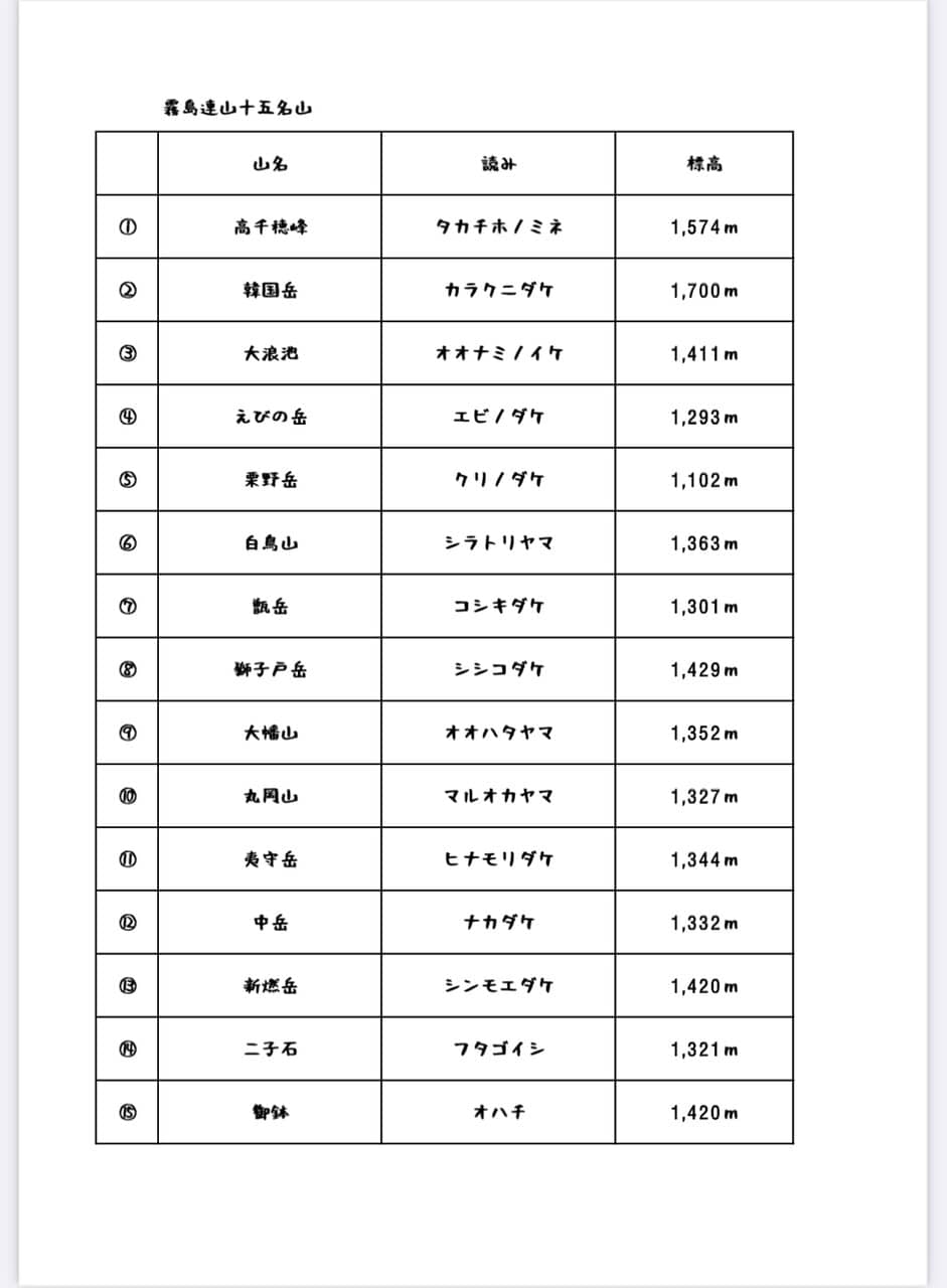 Local Product Showcase
