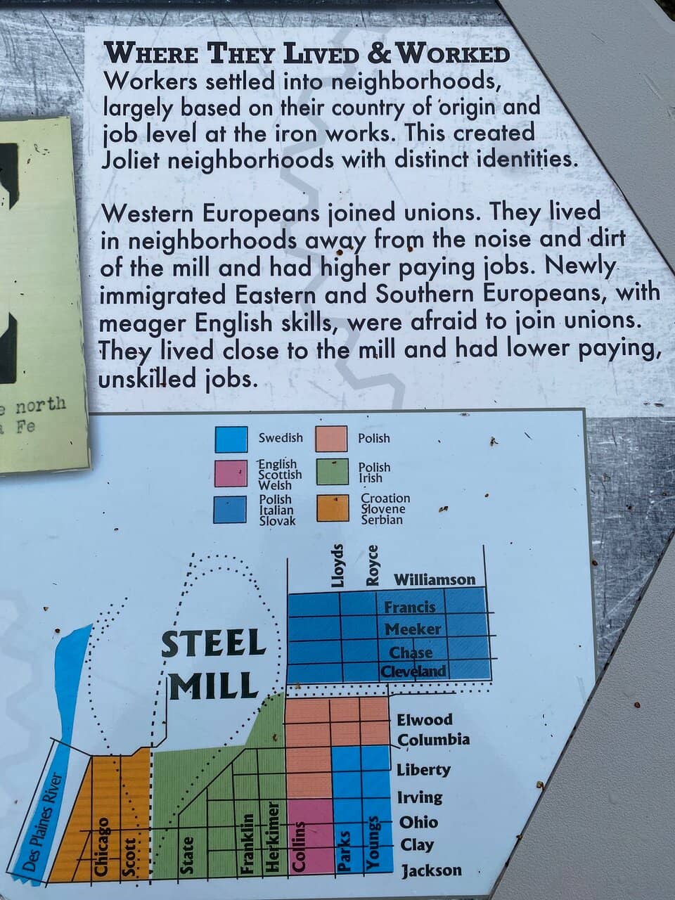 Informative Placards