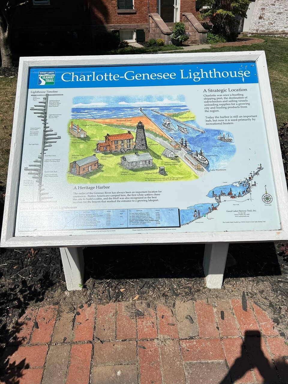 Historical Museum Displays