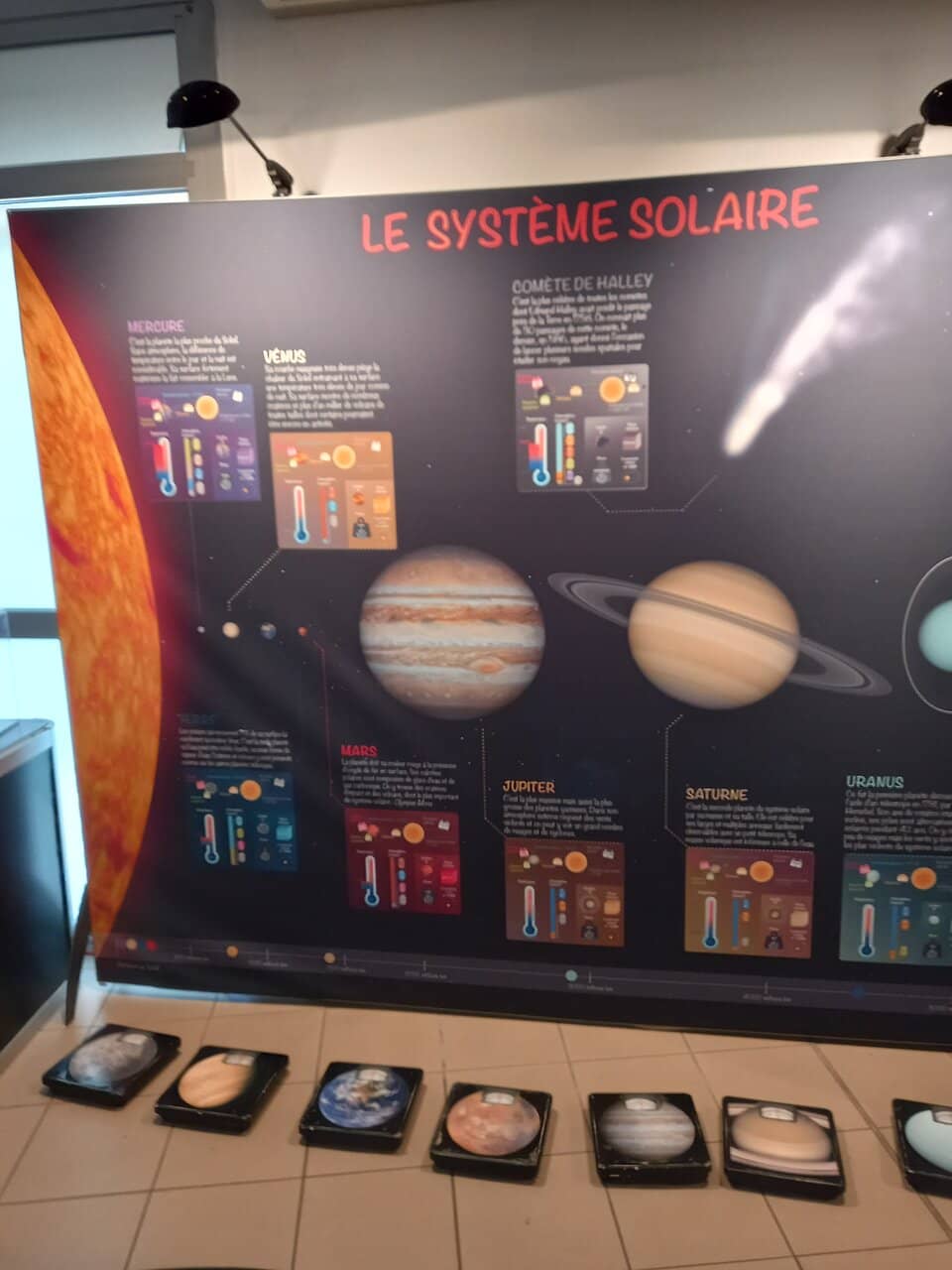 Andromede Planetarium