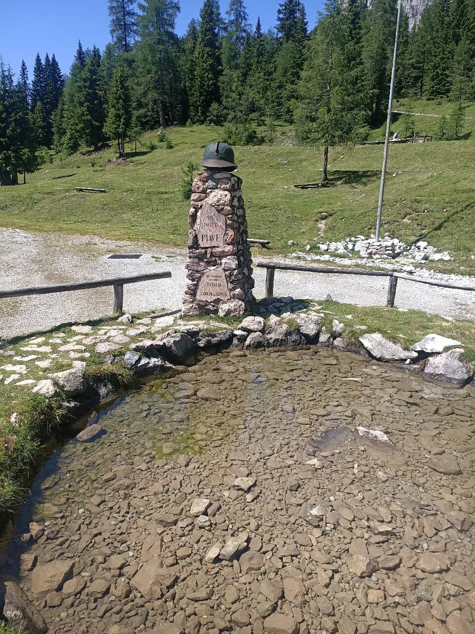 The Piave River Source