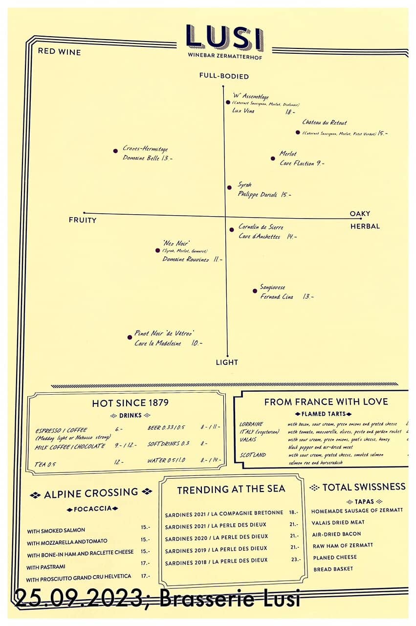 French Brasserie Charm
