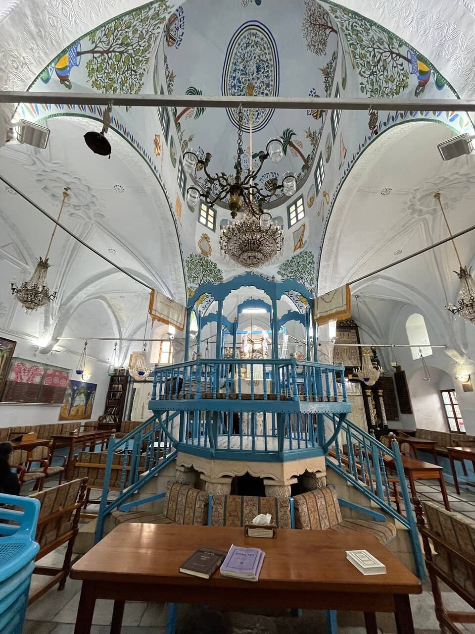 Kabbalistic Symbolism