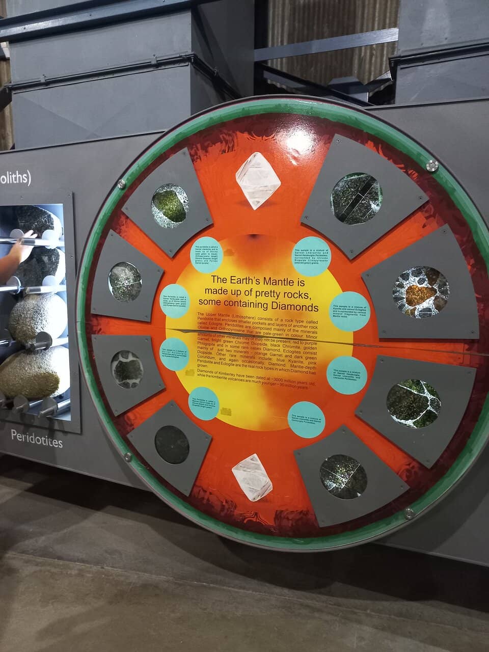 Underground Experience