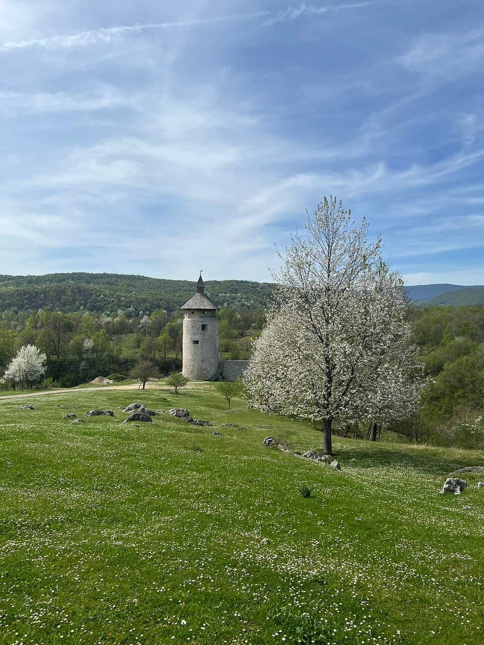 Panoramic Landscape Views