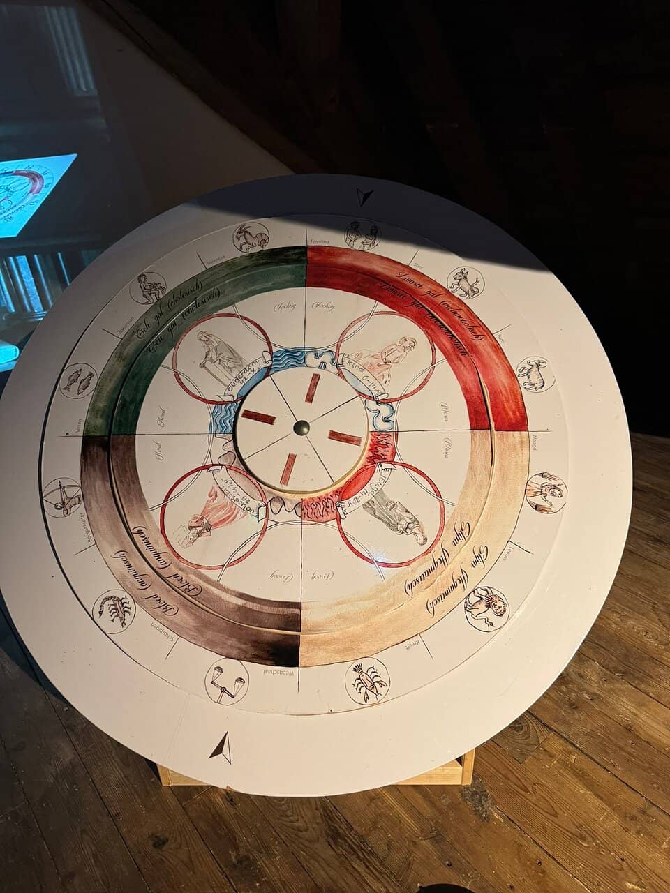 Suit of Armor Experience