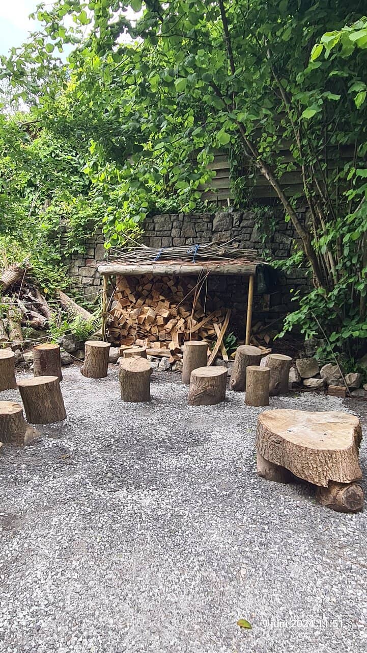 Interactive Displays