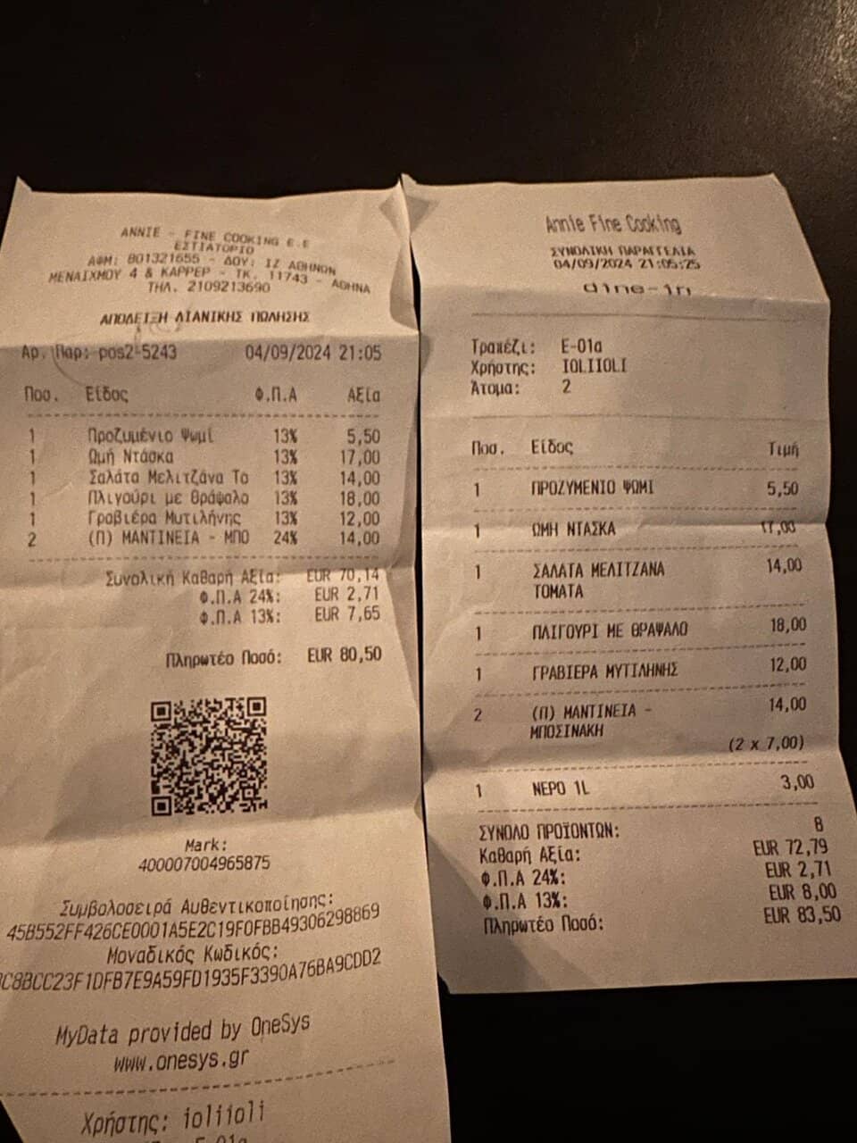 Creative Greek Dishes