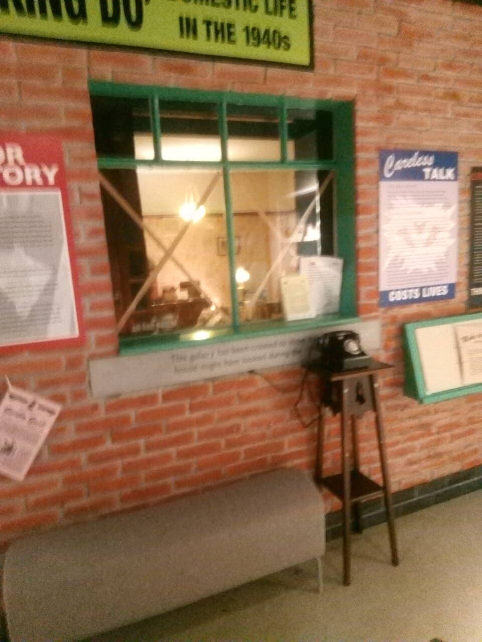 WWII Role of Cannock Chase