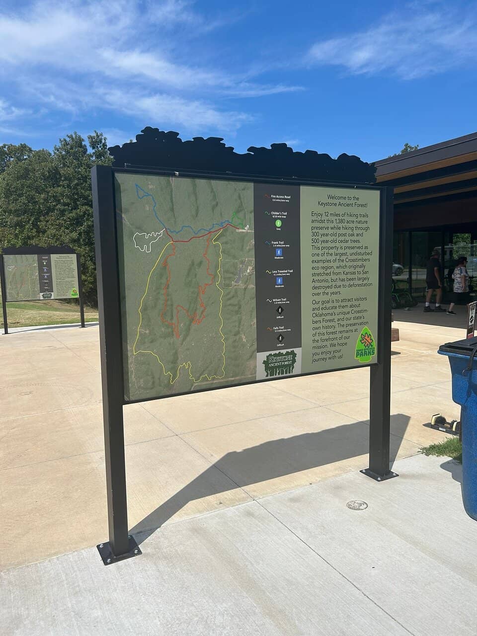 Well-Marked Hiking Trails