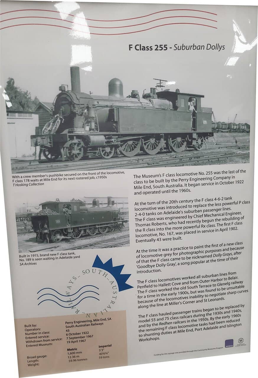 Interactive Displays