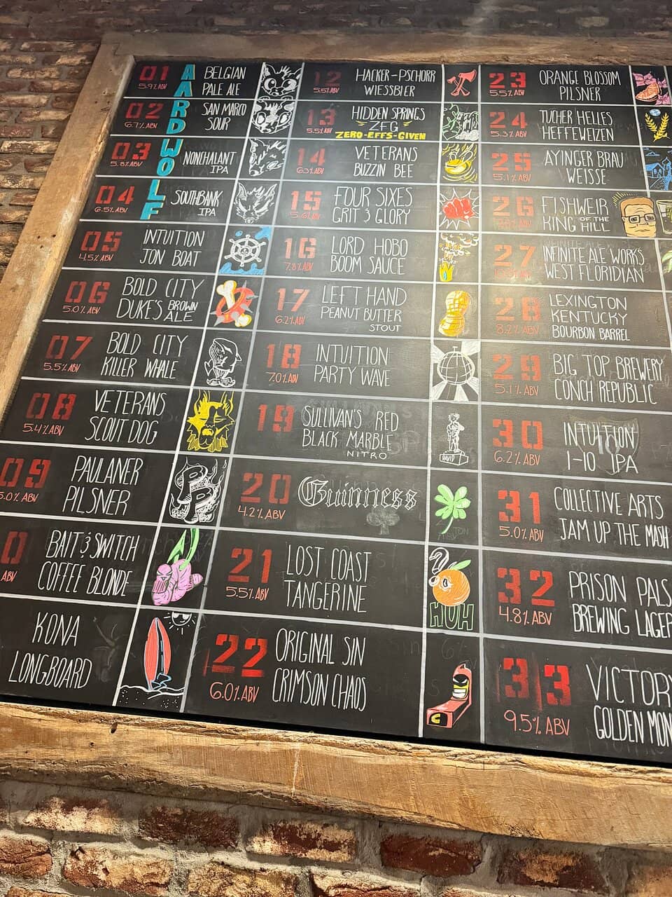 Extensive Craft Beer Selection