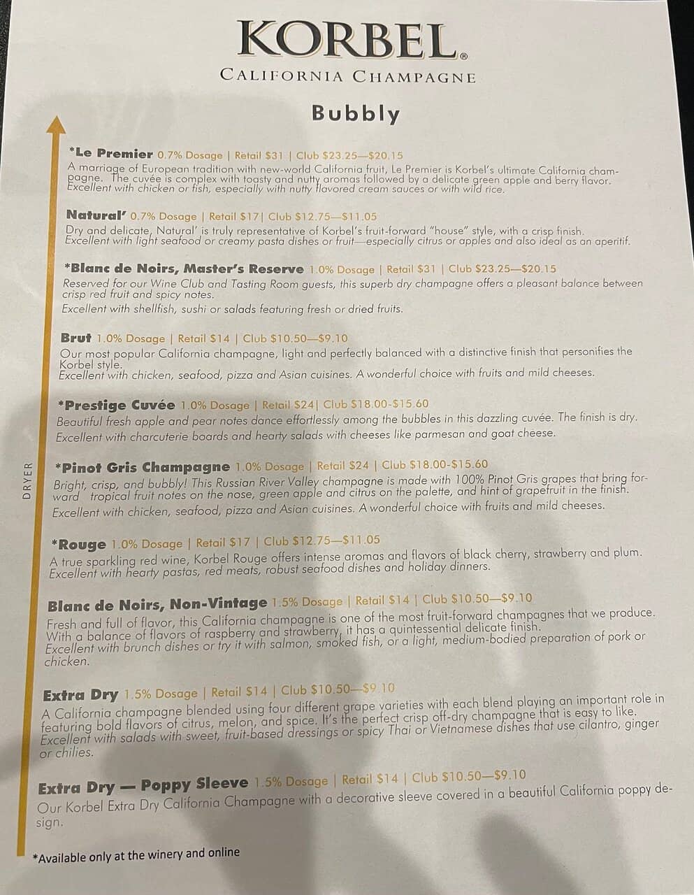 Deli with Vineyard Views