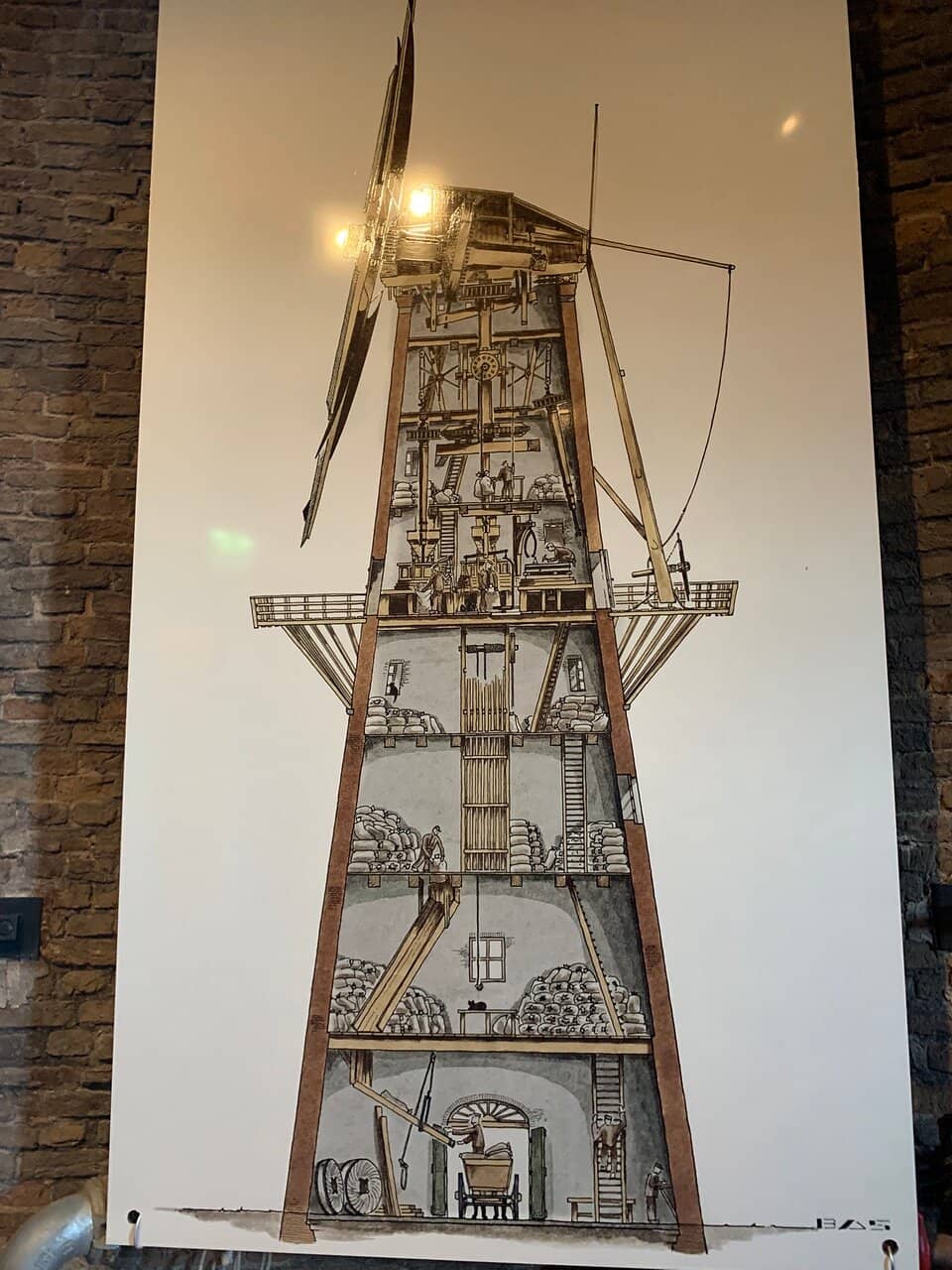 De Walvisch Windmill Museum