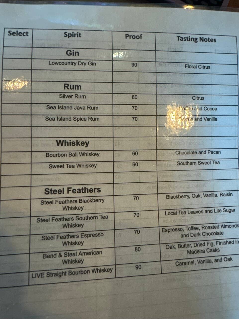 Live Concerts & Events