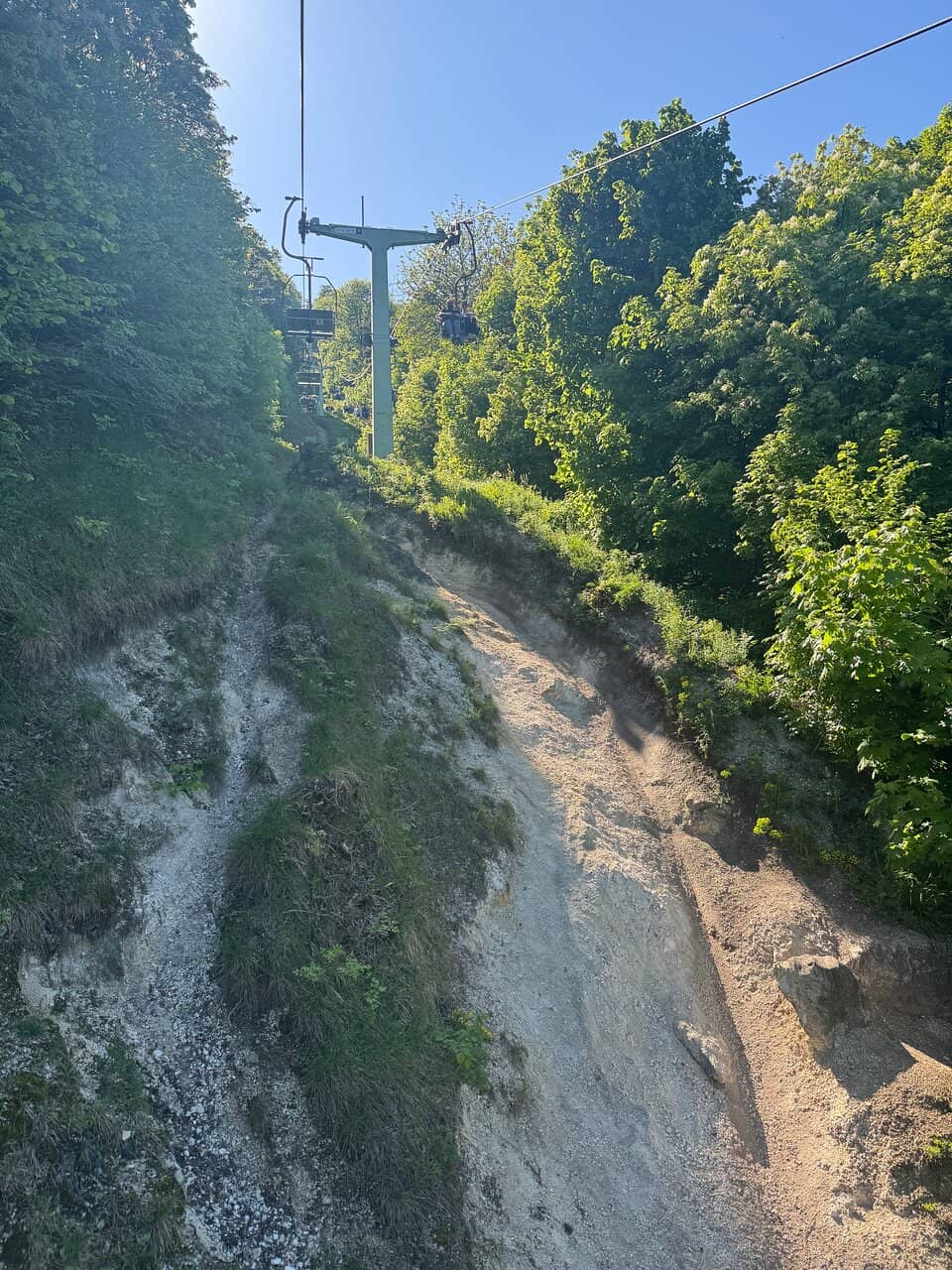 Alternative Ascent Views