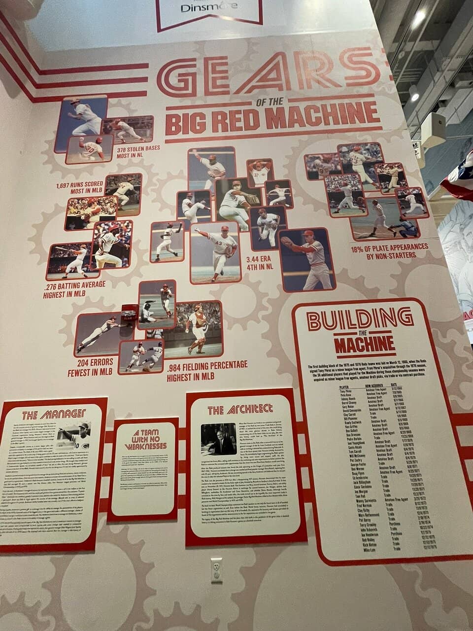 The Big Red Machine Era